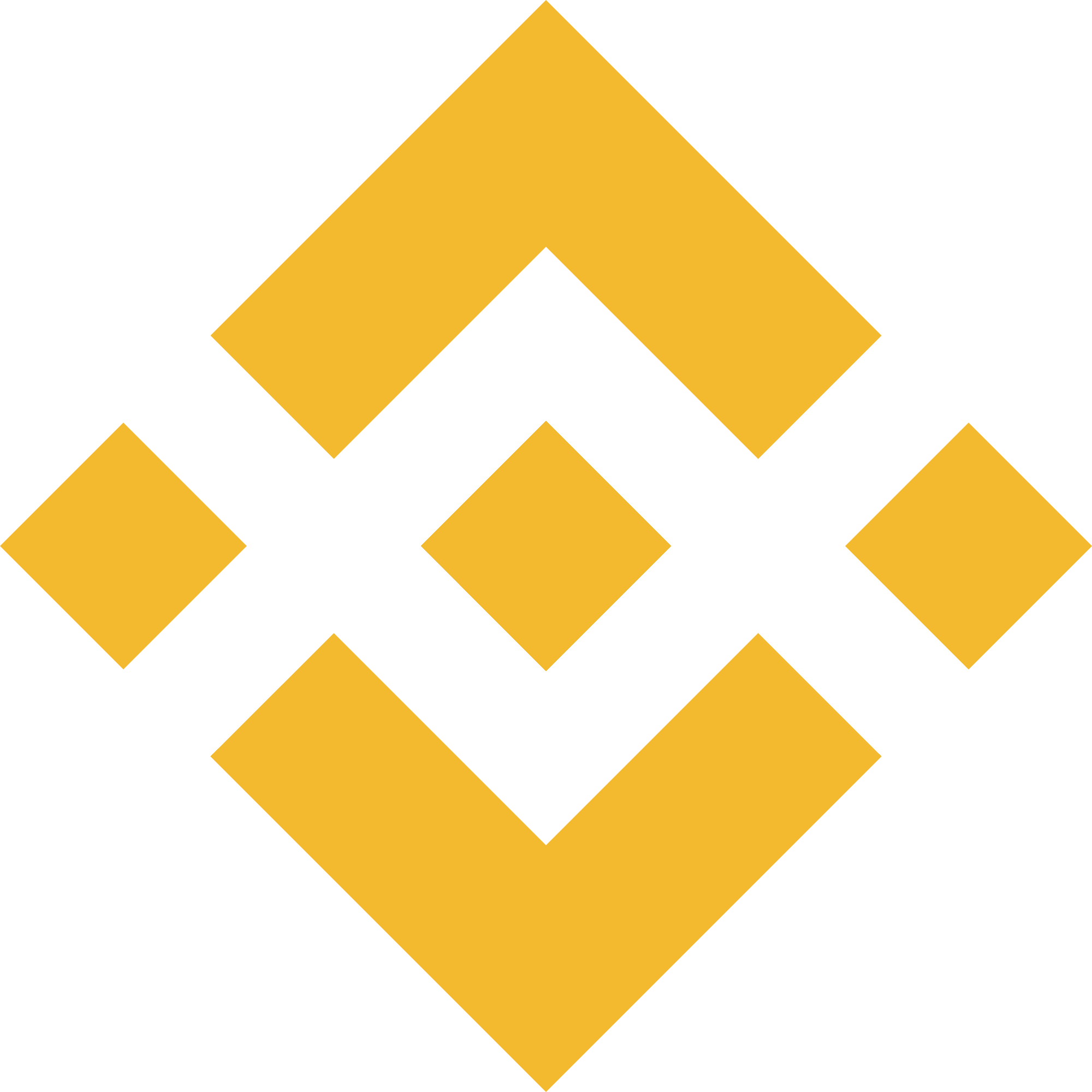 BSC Testnet